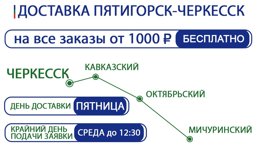 Схема доставки в Черкесск